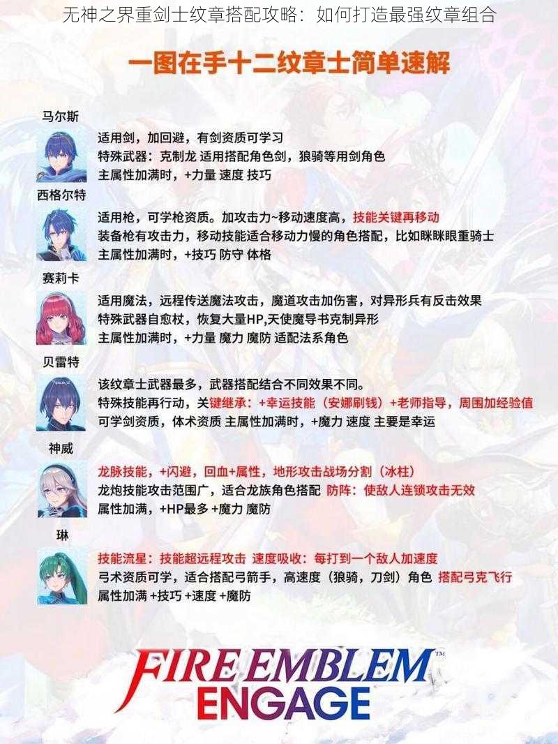 无神之界重剑士纹章搭配攻略：如何打造最强纹章组合