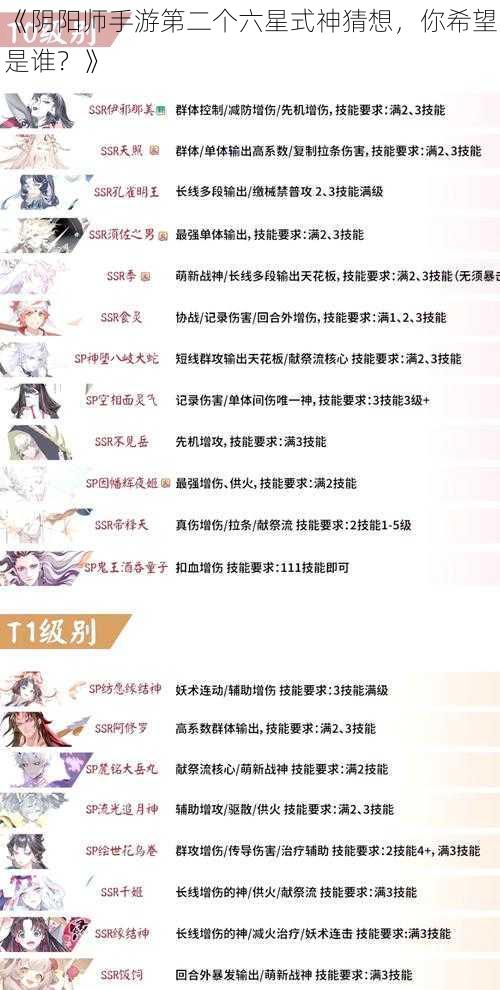 《阴阳师手游第二个六星式神猜想，你希望是谁？》