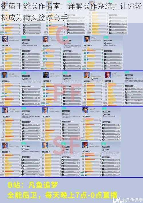 街篮手游操作指南：详解操作系统，让你轻松成为街头篮球高手