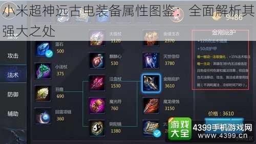 小米超神远古电装备属性图鉴：全面解析其强大之处