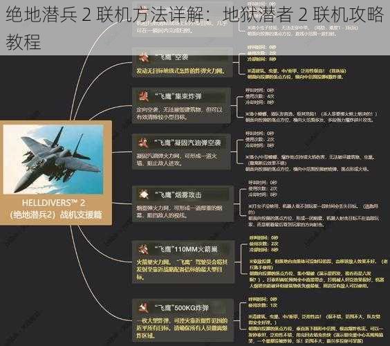 绝地潜兵 2 联机方法详解：地狱潜者 2 联机攻略教程