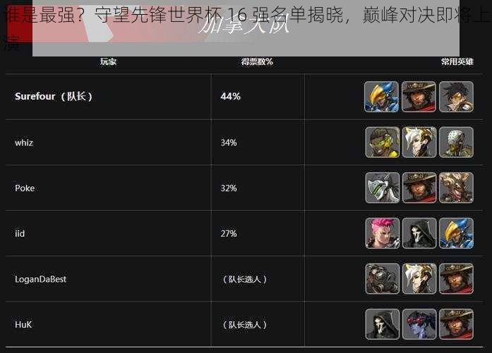 谁是最强？守望先锋世界杯 16 强名单揭晓，巅峰对决即将上演
