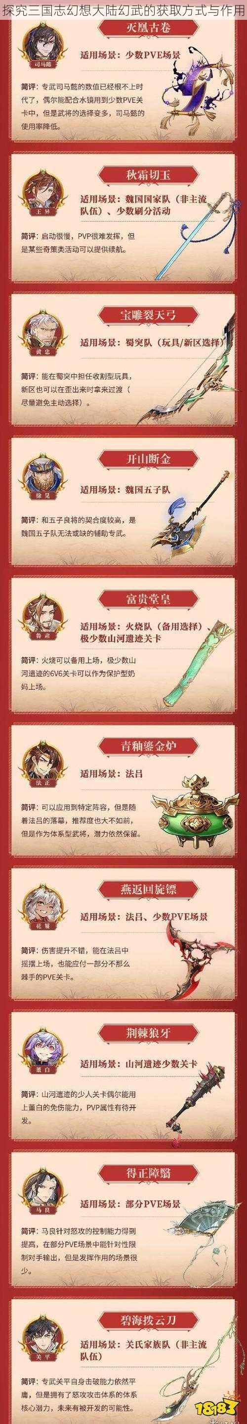 探究三国志幻想大陆幻武的获取方式与作用