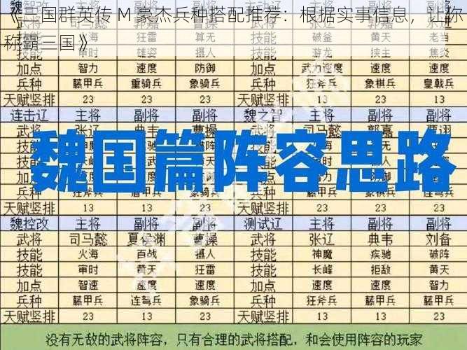 《三国群英传 M 豪杰兵种搭配推荐：根据实事信息，让你称霸三国》