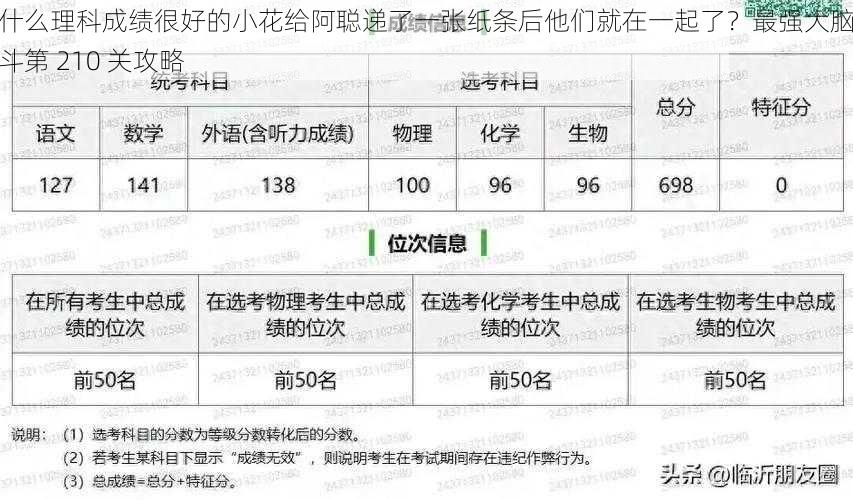 为什么理科成绩很好的小花给阿聪递了一张纸条后他们就在一起了？最强大脑大乱斗第 210 关攻略