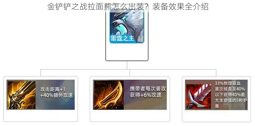 金铲铲之战拉面熊怎么出装？装备效果全介绍