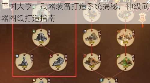 三国大亨：武器装备打造系统揭秘，神级武器图纸打造指南