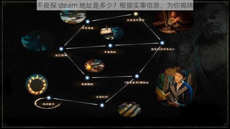 神都不良探 steam 地址是多少？根据实事信息，为你揭晓答案