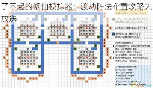 了不起的修仙模拟器：渡劫阵法布置攻略大放送