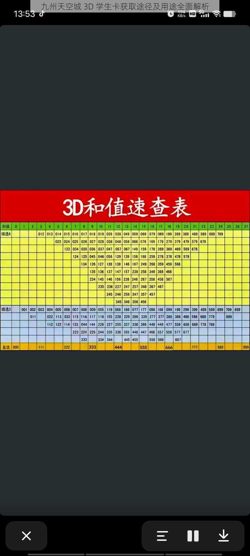 九州天空城 3D 学生卡获取途径及用途全面解析