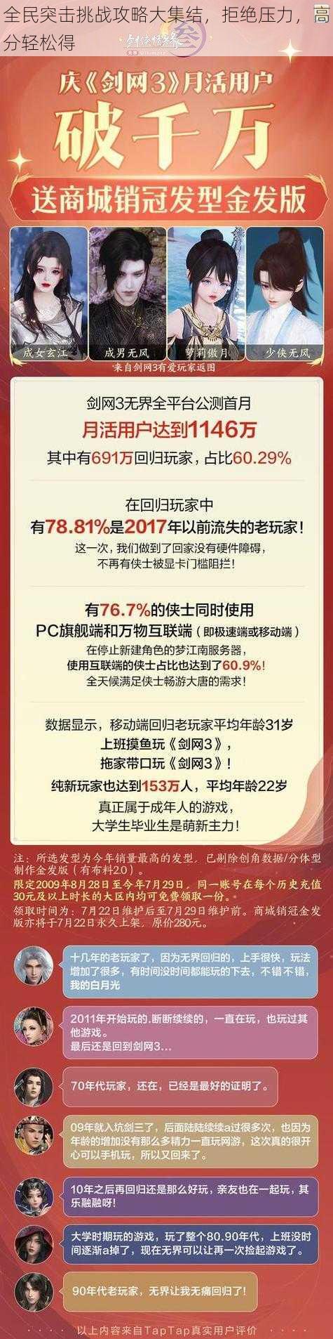 全民突击挑战攻略大集结，拒绝压力，高分轻松得